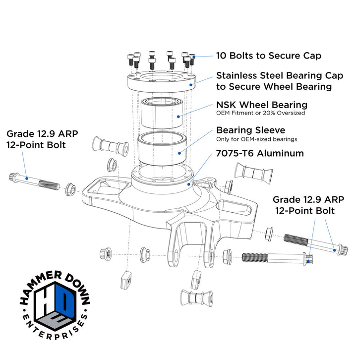 HDE Go Big RACE Can-Am X3 Front & Rear Knuckle/Hub Kit (Big bearing)