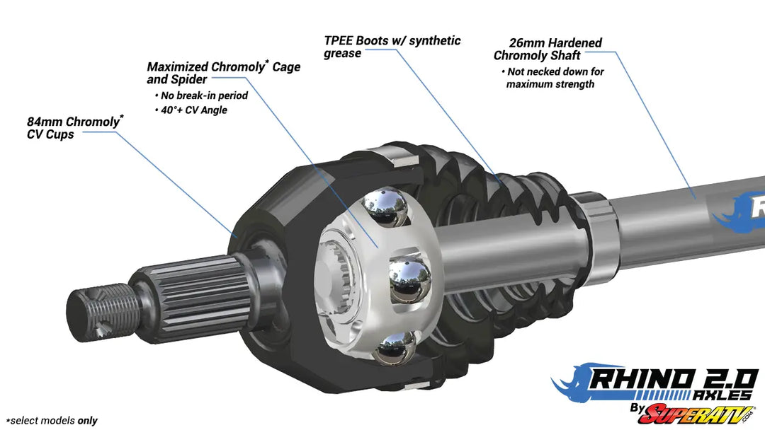 Can-Am Maverick X3 Heavy-Duty Axle - RHINO 2.0