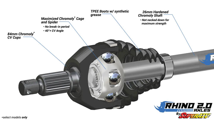 Can-Am Maverick X3 Heavy-Duty Axle - RHINO 2.0