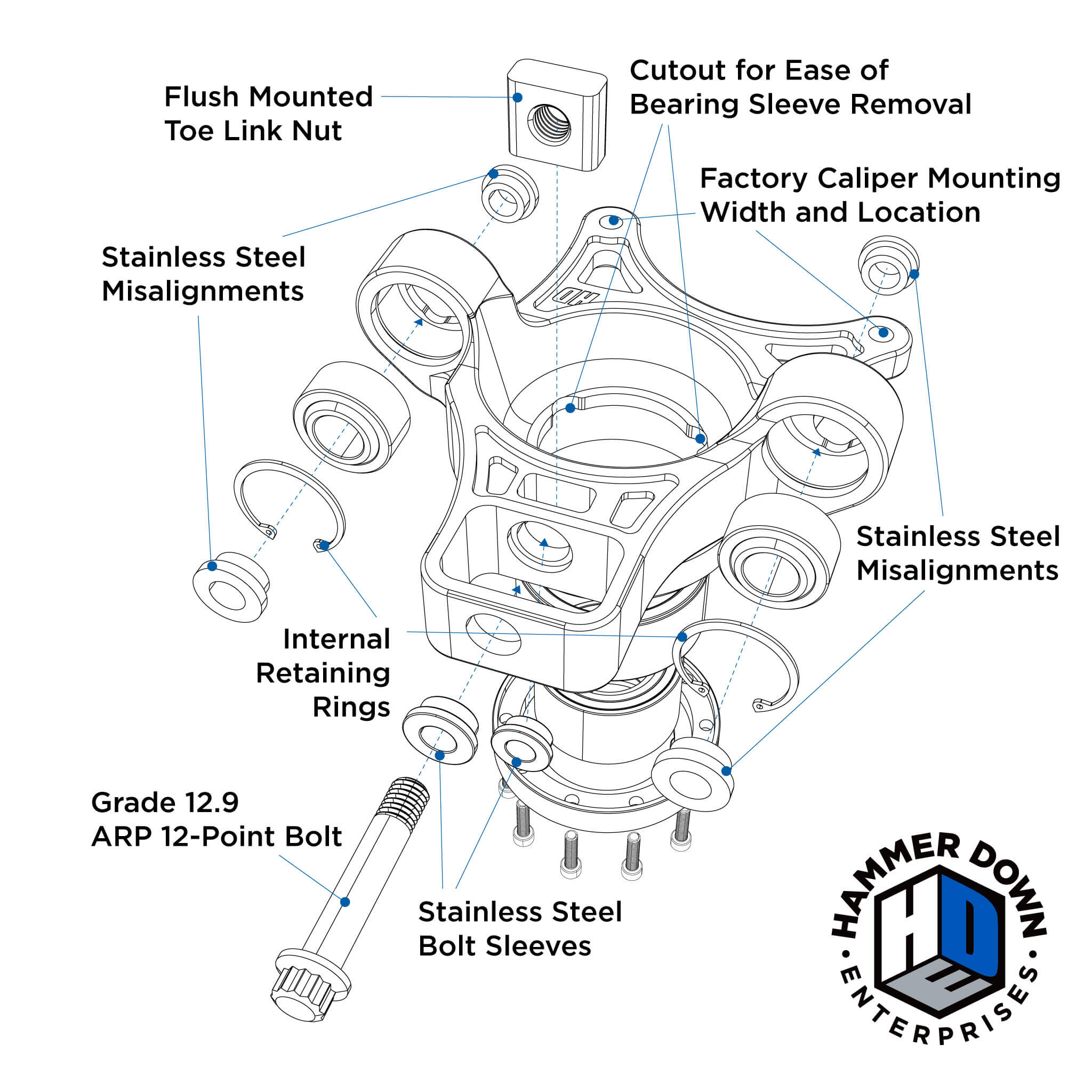 HDE Go Big Can-Am Maverick X3 Front & Rear Knuckle/Hub Kit