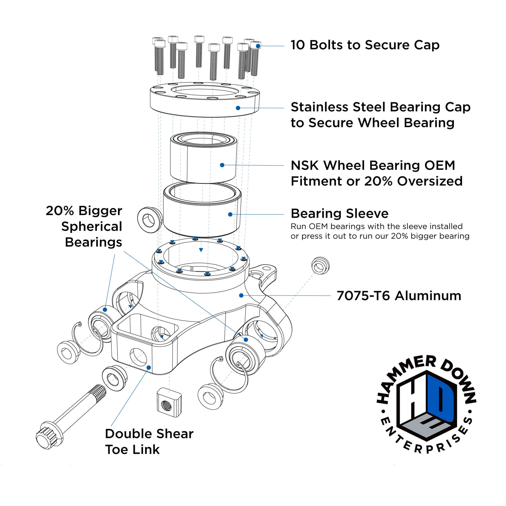 ハムお HDE Can-Am X3 RACE Billet Rear Knuckle Pair, Capped and