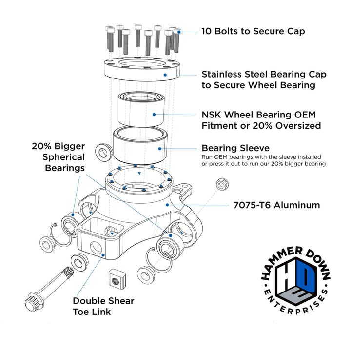 HDE Can-Am X3 RACE Billet Rear Knuckles (Pair) Capped & Double Shear