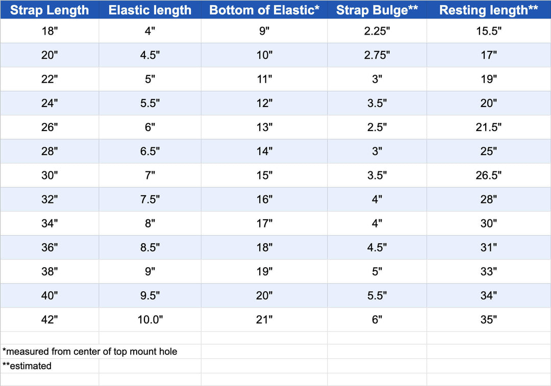 HDE 4-Layer Bungee Extreme Duty Limit Straps