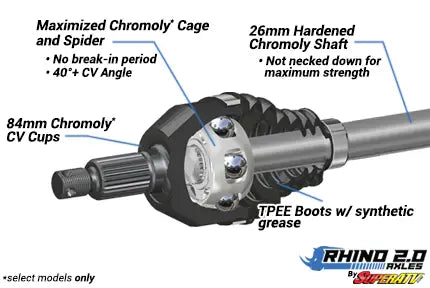 Polaris RZR Trail S 1000 Heavy-Duty Axle - Rhino 2.0