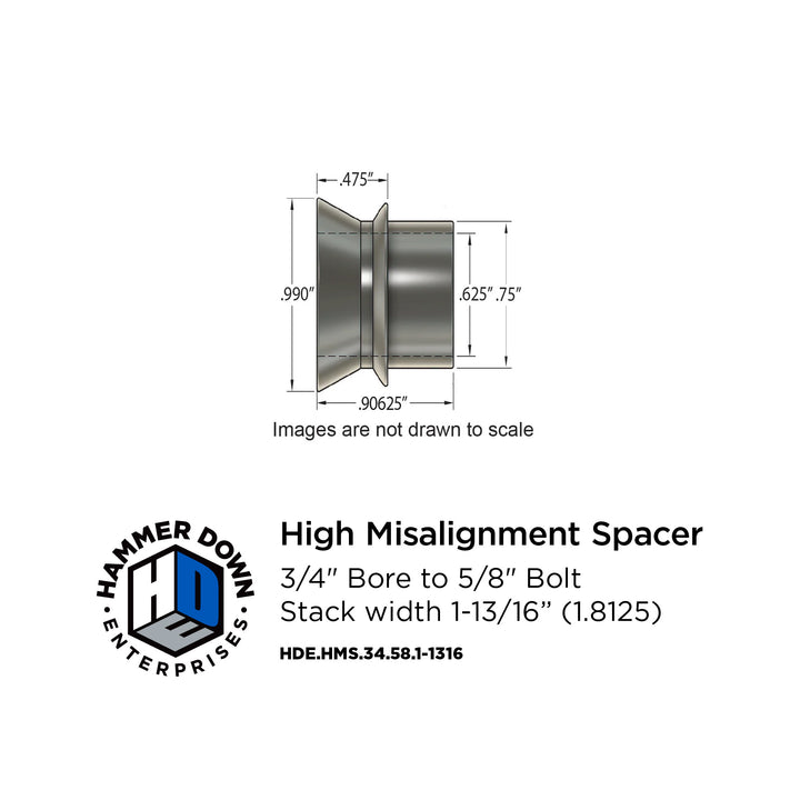 3/4" High Misalignment Spacer